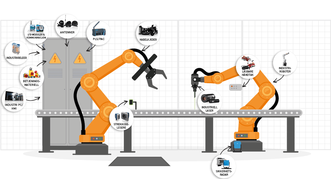 Industriroboter og tilbehør