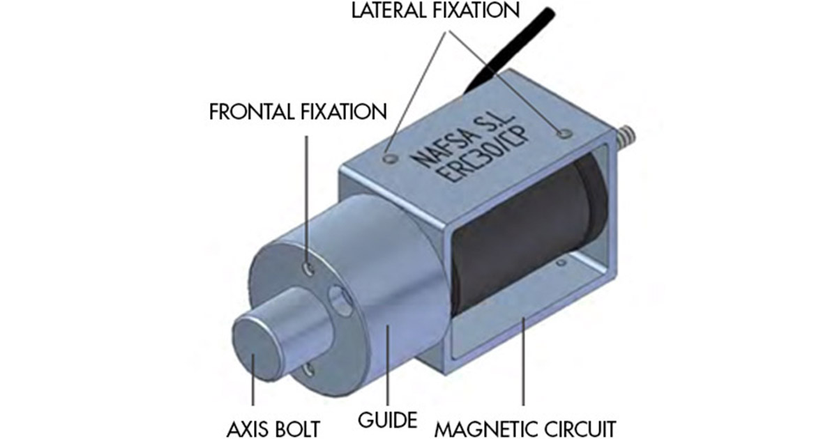 Illustrasjon låseinnretninger Nafsa