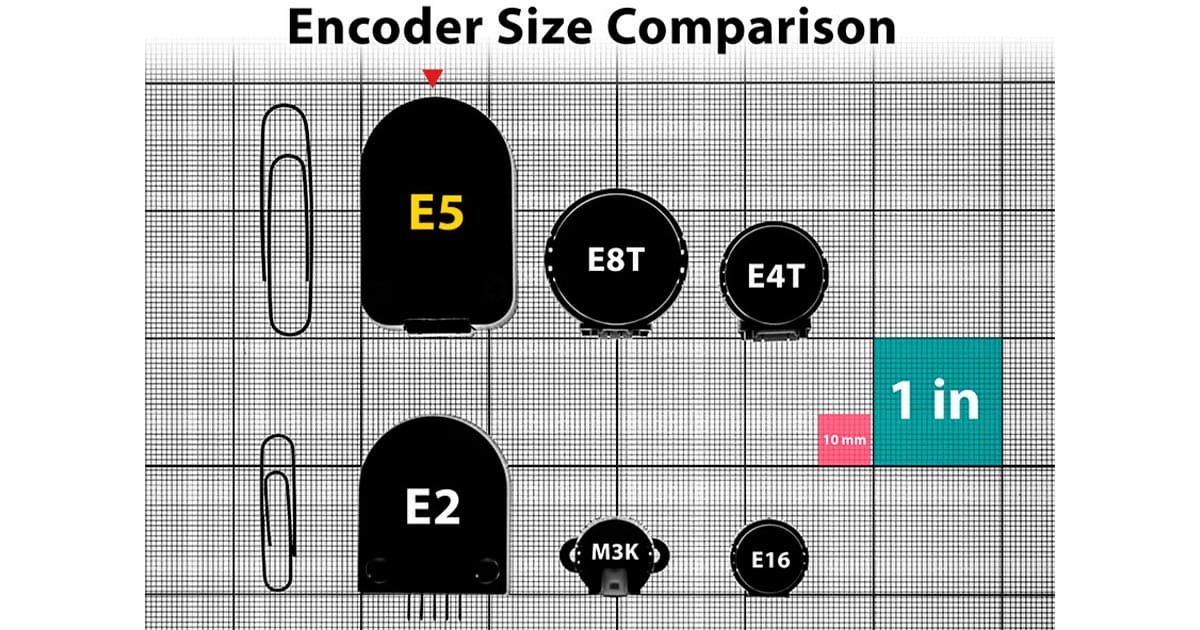 Sammenligning av størrelse E5-serien fra US Digital