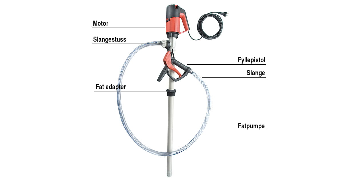 Fatpumpe konstruksjon