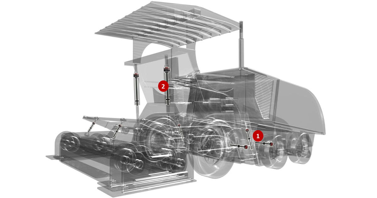 Temposonics i sylinderapplikasjoner eksempel