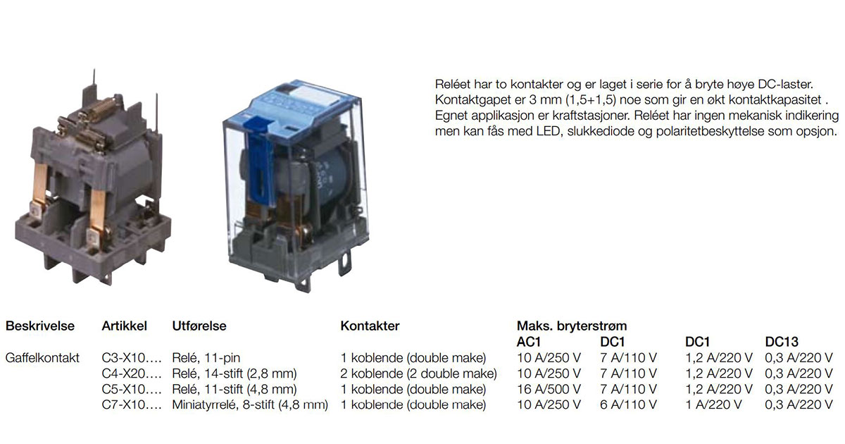 Applikasjonsguide ComatReleco 3