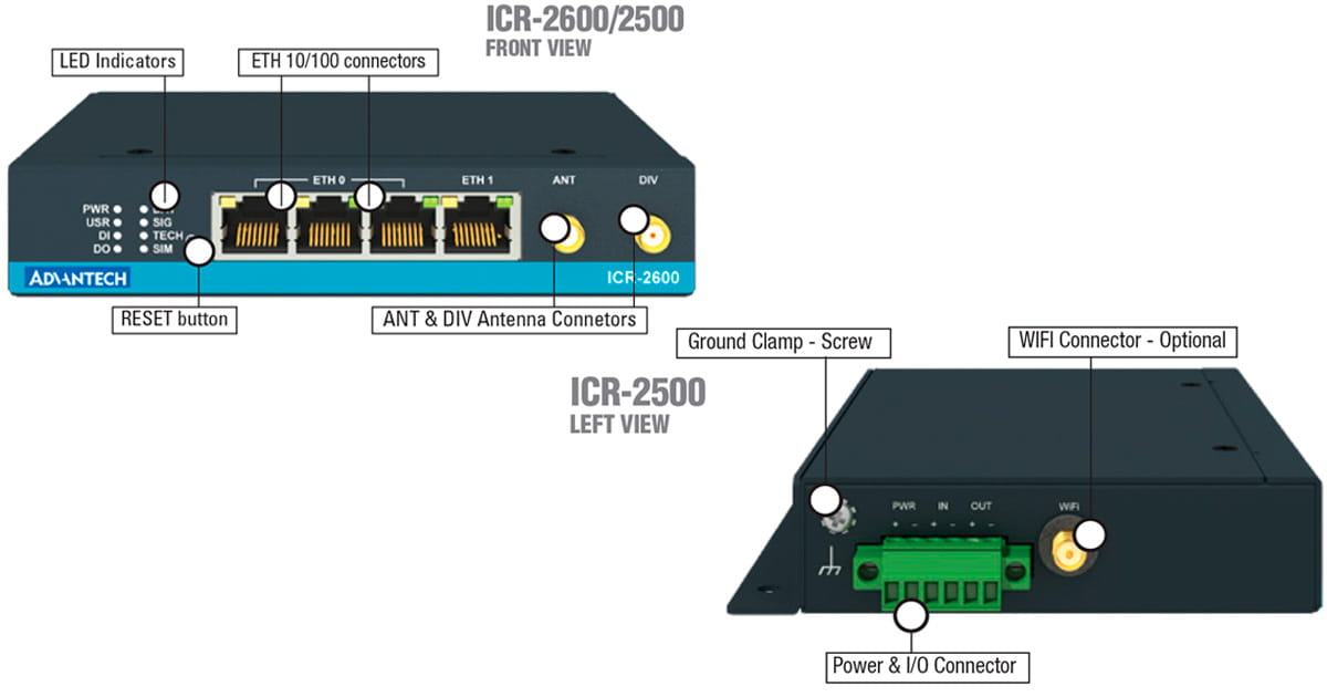 Advantech ICR-2500