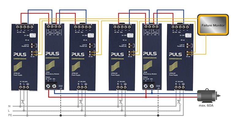 Puls N+1 redundanskobling strømforsyninger fra Puls