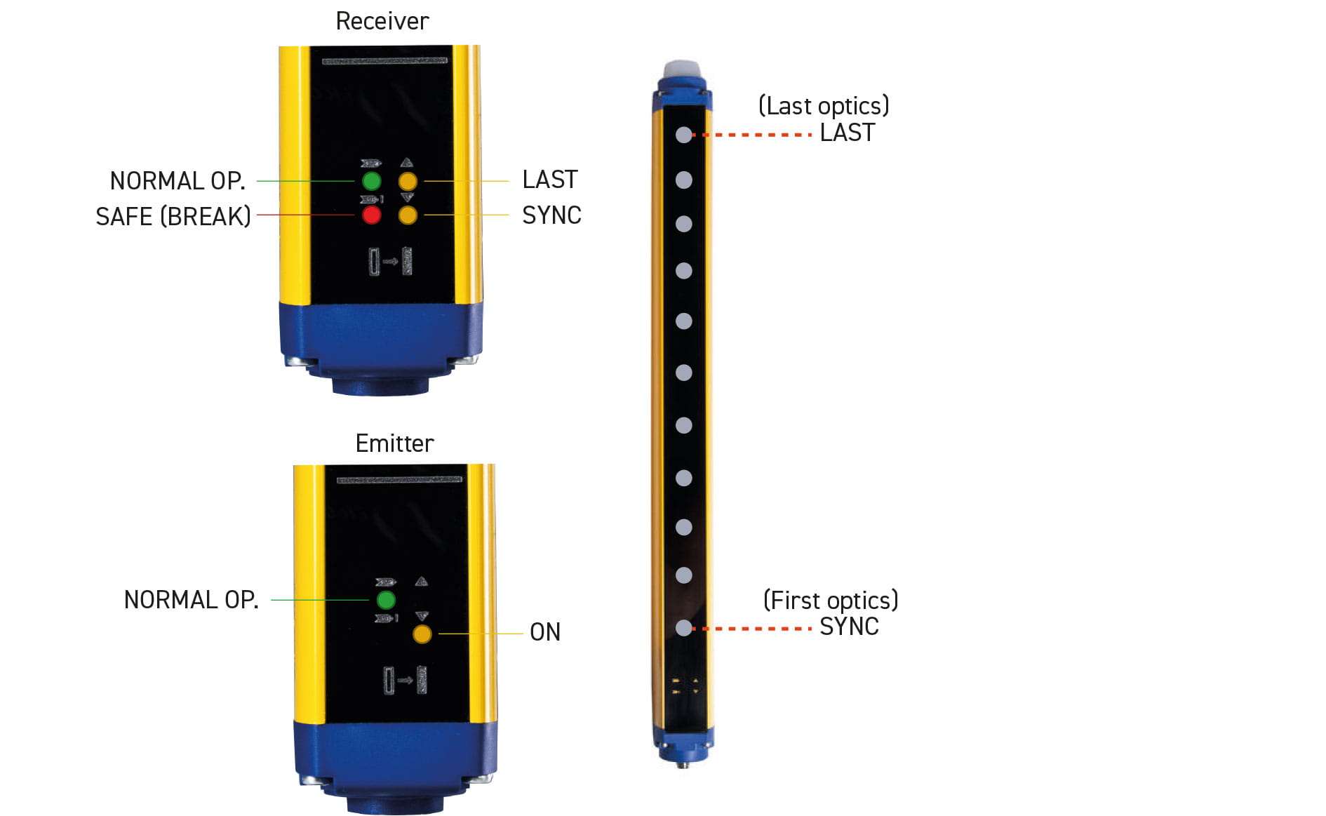 Still inn lysgitter & lysbom