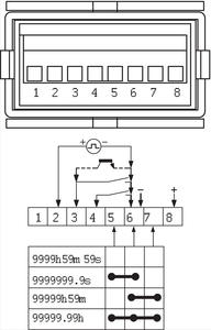1. NC Not connected (ikke tilkoblet)<br />2. Telleinngang (2-6)<br />3. Reset inngang (3-6)<br />4. Aktivisering av front reset knappen (4-6)<br />5. Tidsområde innstilling<br />6. Minus (0 V), driftspenning (-), (23xx)<br />7. Tidsområde innstilling<br />8. Driftspenning bakgrunnsbelysning (+), (23xx)