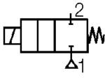 2/2 2/2 acting direct 1/4"-flow diagram
