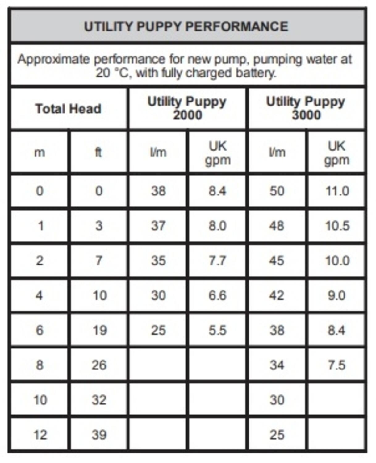 23920 flödeskurva.jpg