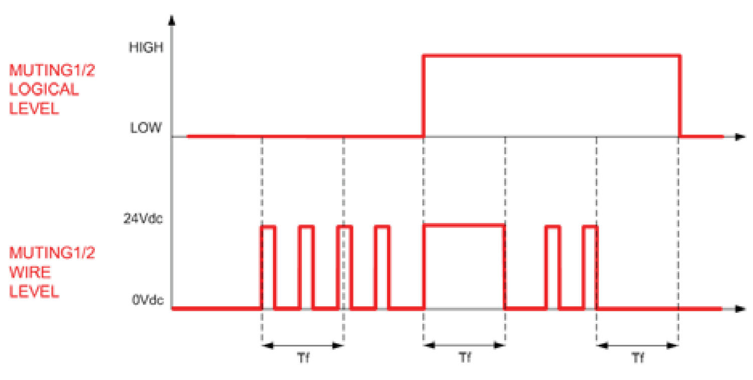 314187_812.eps
