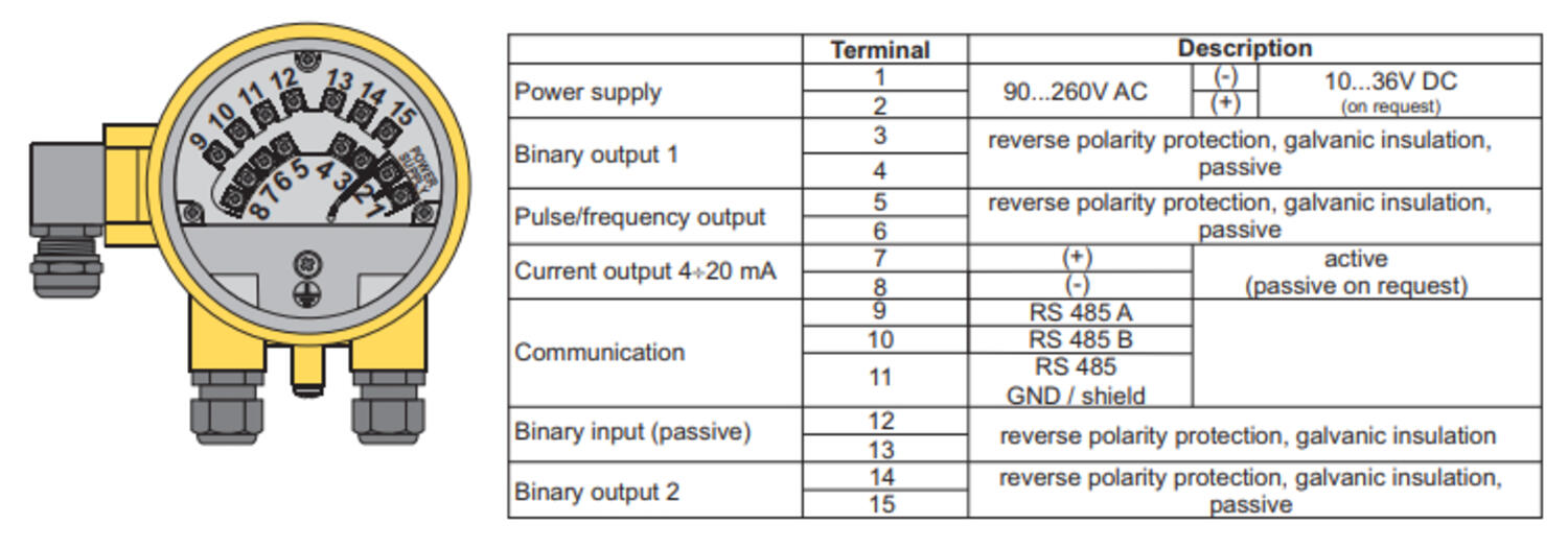 Aplisens PEM-1000 wiring.png