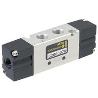 Asco Luftstyrte ventiler