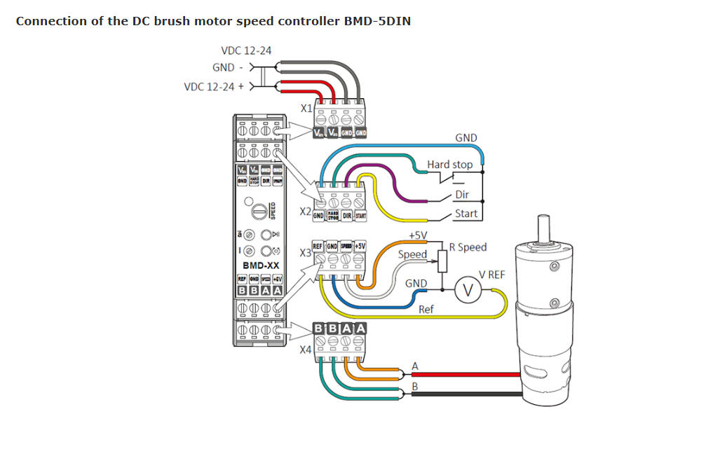 BMD-5DIN - Inkoppling.png