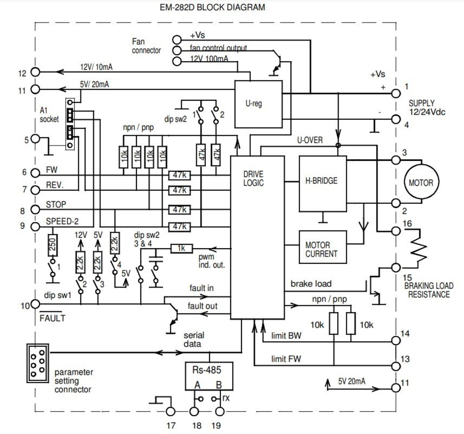 Electromen-EM-282D-Block.jpg