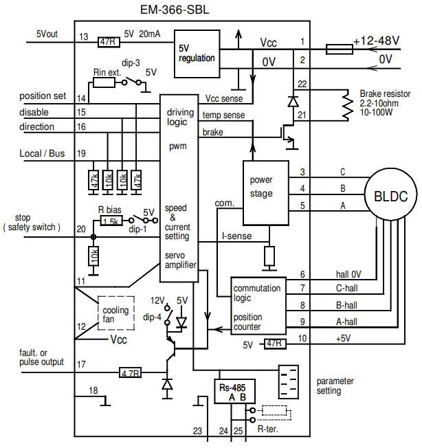 Electromen-EM-366-SBL-block.tif