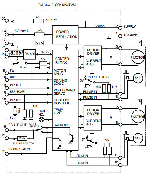 EM-339A-PLI block.png