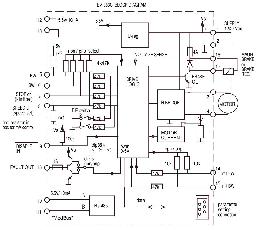 EM-363C - Block diagram.PNG