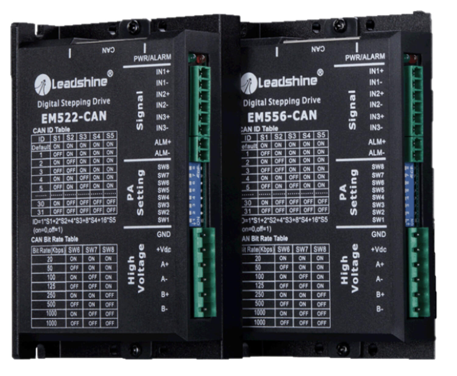 EM-CAN Stegmotorstyrning CANopen.png