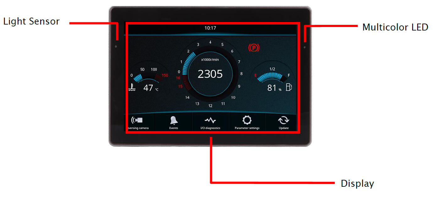 Epec 6510: Programmerbar 10
