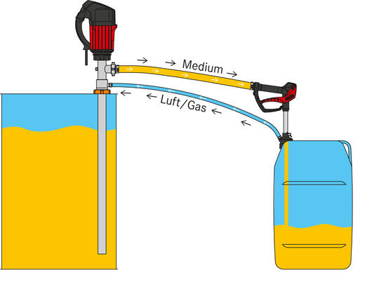FES Anordnung PP.jpg