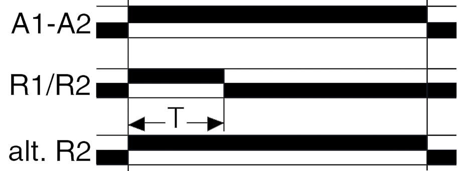Function drawing H