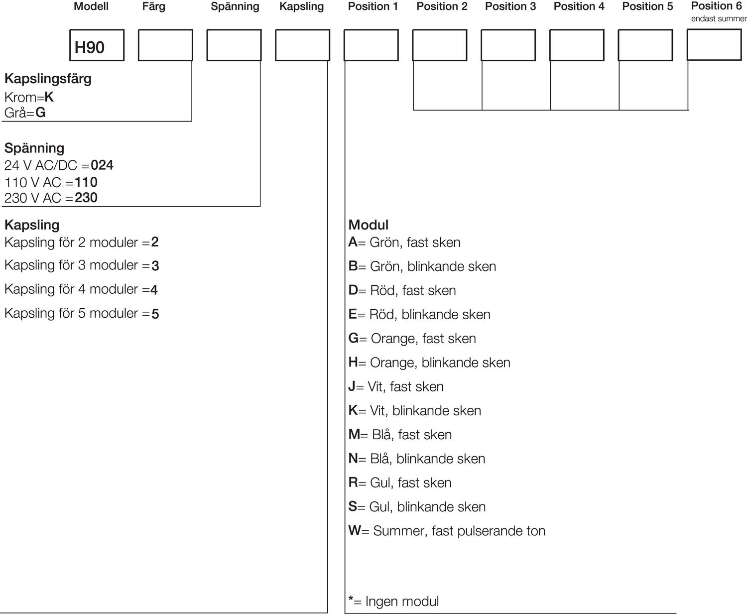 Half Dome-ordering key
