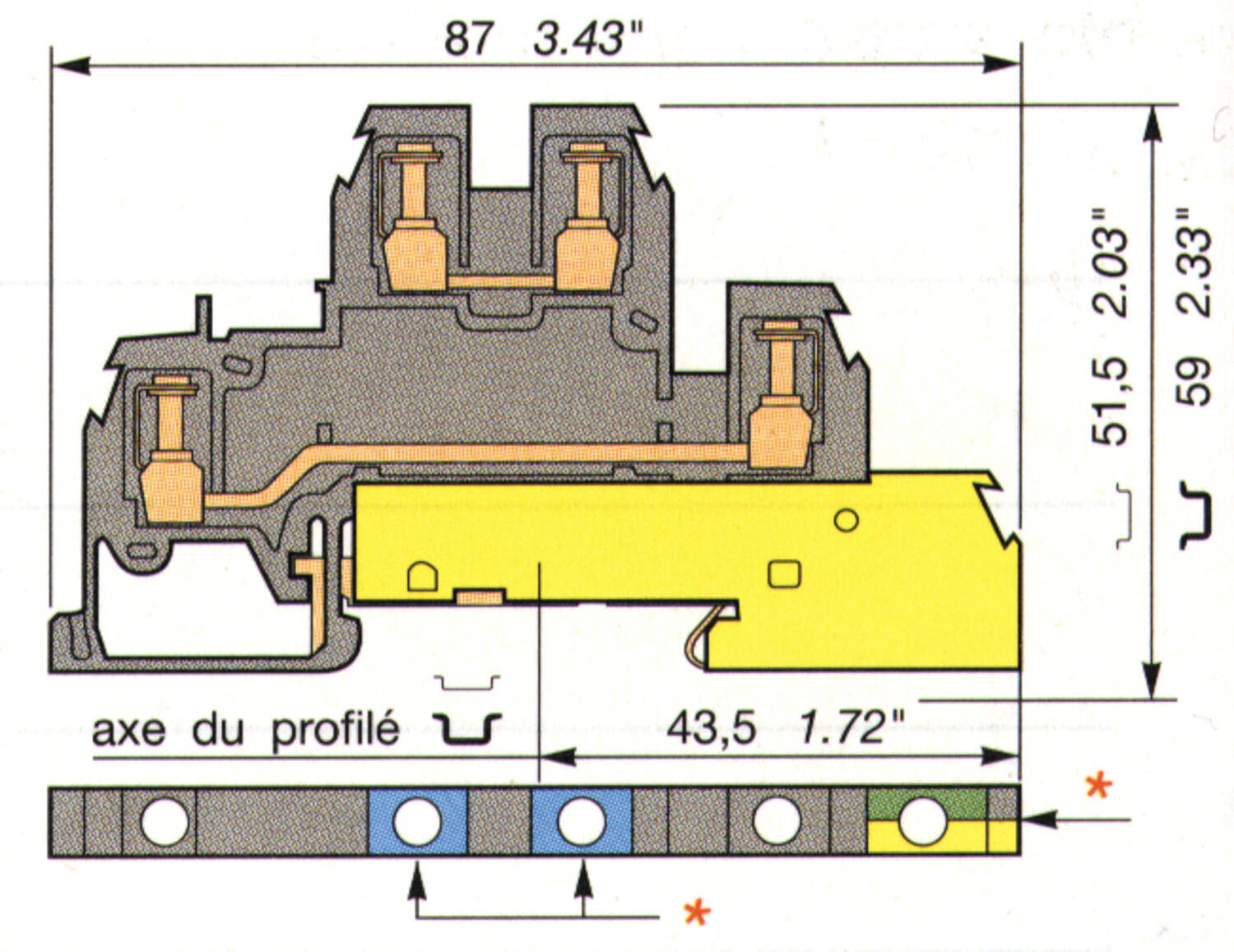 Illustration on distributionblocks