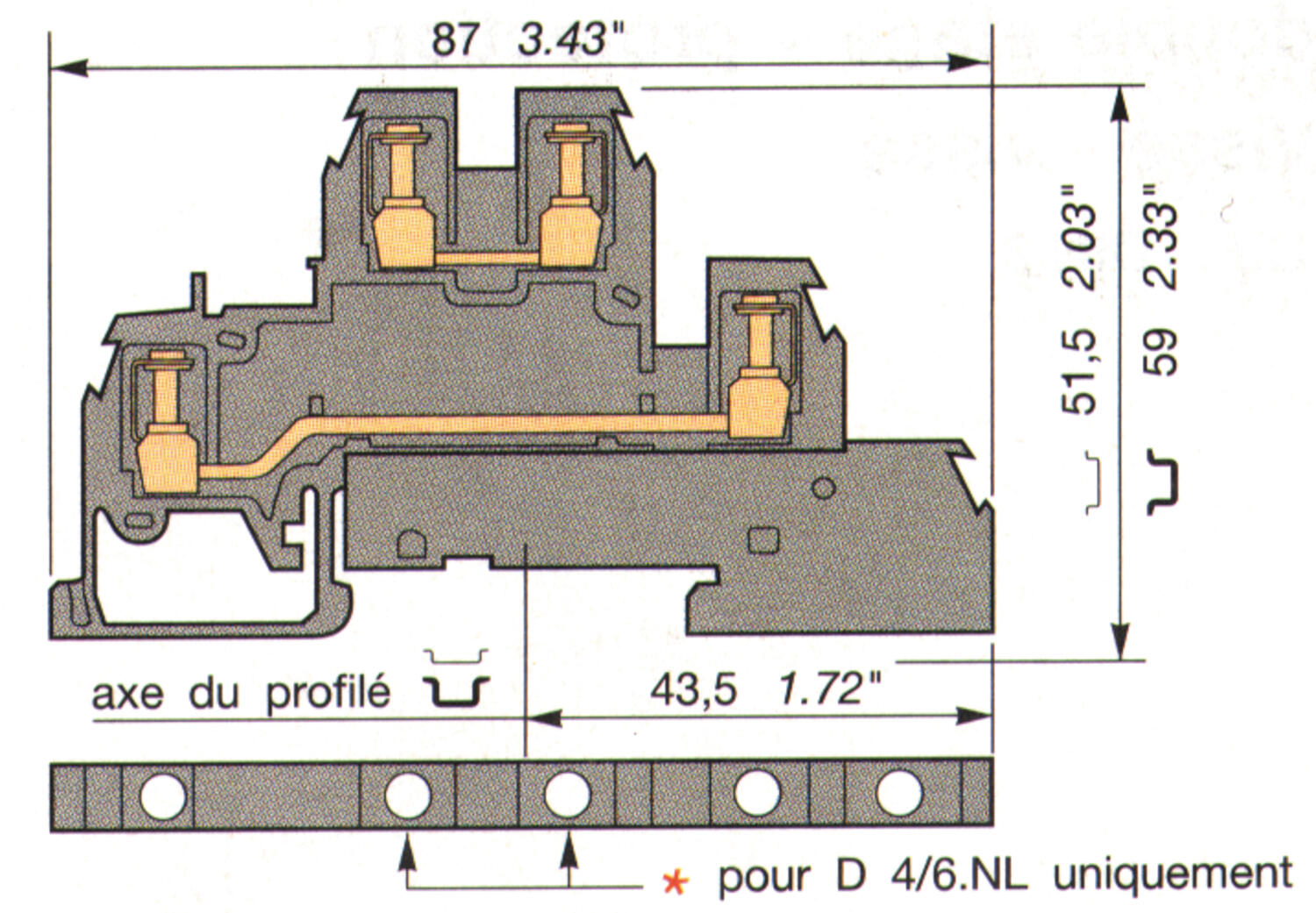 Illustration on distributionblocks