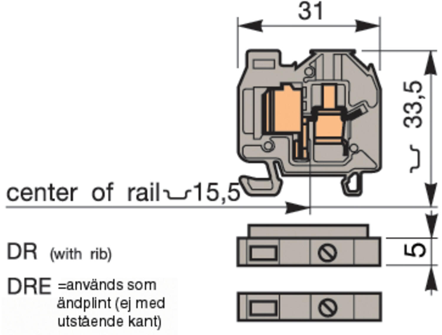 Illustration on Miniblock ADO-screw
