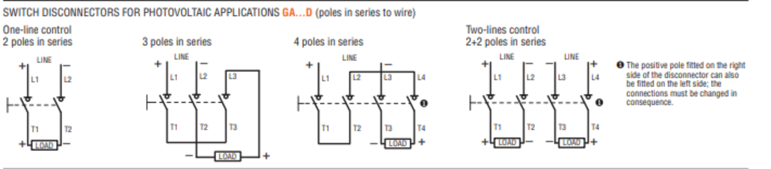 kopplingsalternativ GA.PNG