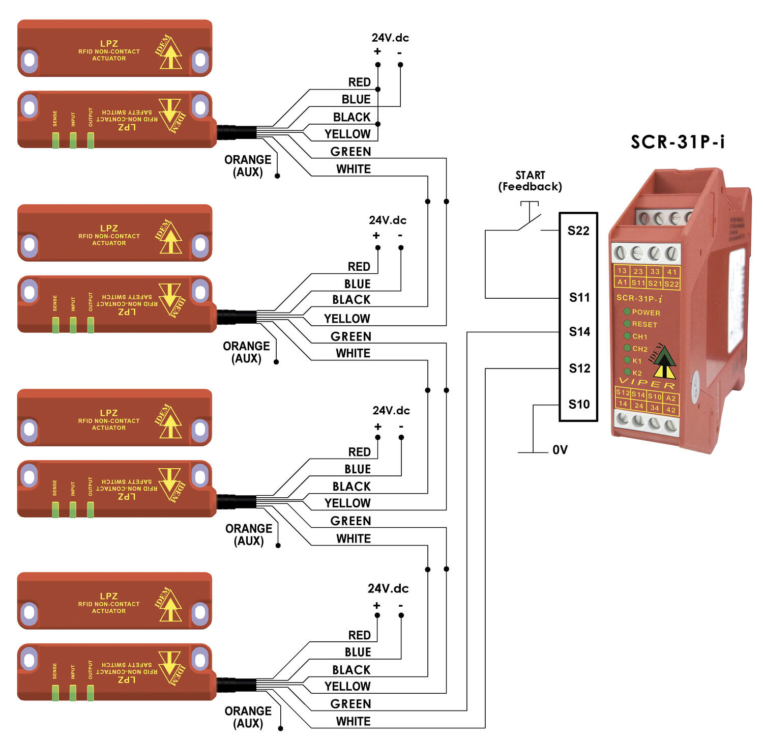 LP-Z-SCR3-2013 Connection Example.tif