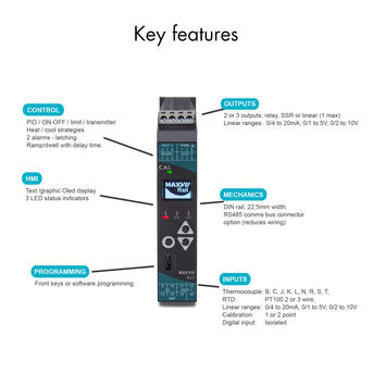 MaxVu key features.tif