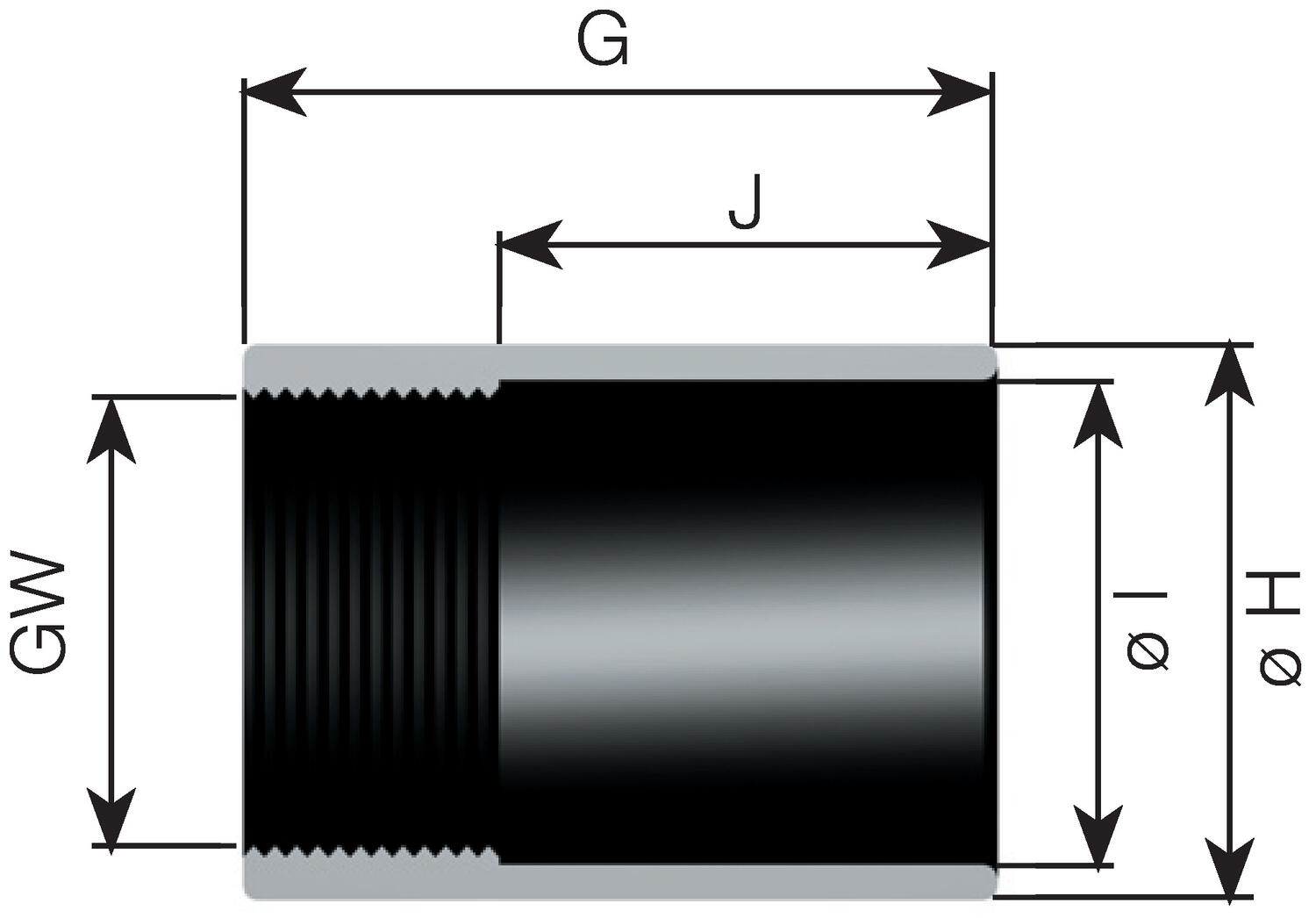 Mega-Line 2,0 tillbehör 3