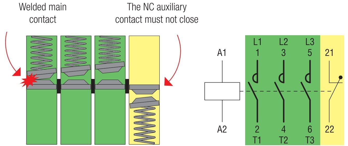 mirror contact 2.JPG