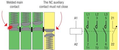mirror contact 2.JPG