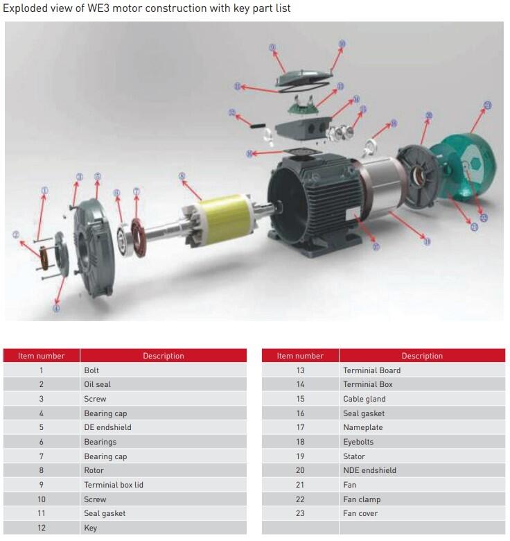 Motor construction WE3.jpg