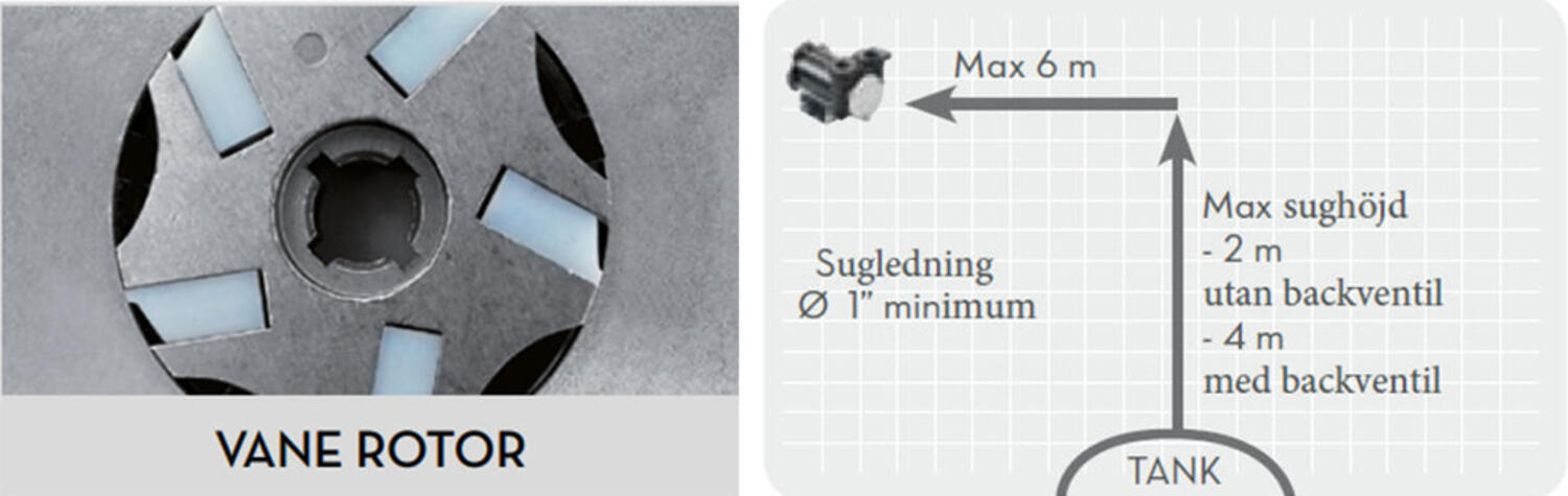 Piusi produktinformation.jpg