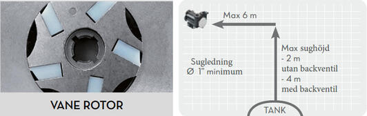 Piusi produktinformation.jpg