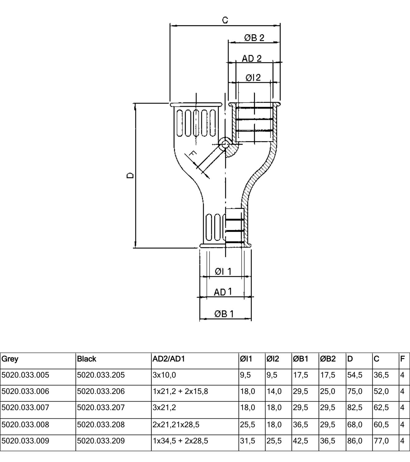 RQY_Y-forgrening-TPE.eps