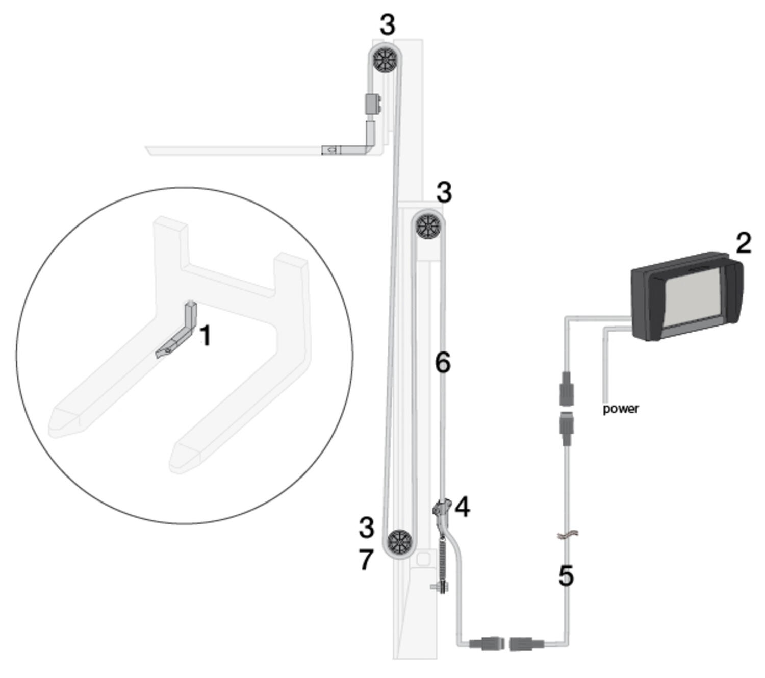 Set Forkview reach truck (0401431).tif