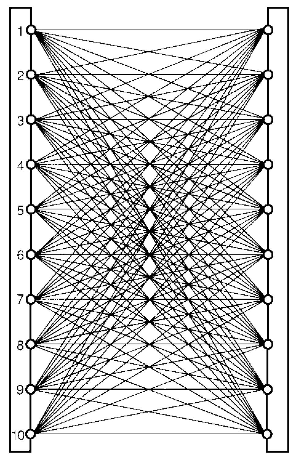 Technical data, Detectionprinciple Curtainphotocell with high resolution
