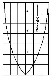 Technical data Diffusionlobes Reflectorsensorizing Multiphotocell with small buildingdeep (only 36 mm)