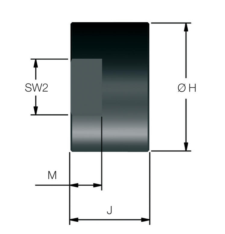 WM-SK 0,5-1,25-stopphylsa