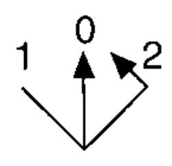 Working diagram of contact 2-0